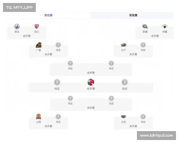 cctv5直播赛程公布 cctv5直播赛程公布