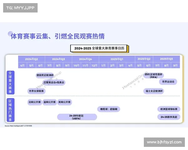 体育赛事规模,体育赛事规模分为 体育赛事规模,体育赛事规模分为