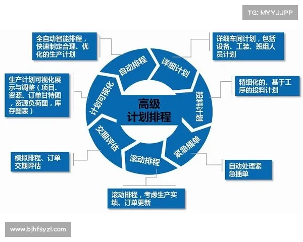 全面覆盖全年赛事计划详细日程安排与高效执行策略指南大全 全面覆盖全年赛事计划详细日程安排与高效执行策略指南大全