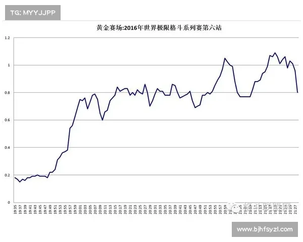 搏击赛事收视率排行榜 搏击赛事收视率排行榜